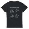 0a762799-b389-4bf4-8125-4d6e7adb3b3a.jpg T shirt Mode d’Emploi de la Belote Distribuer Annoncer Jouer Compter