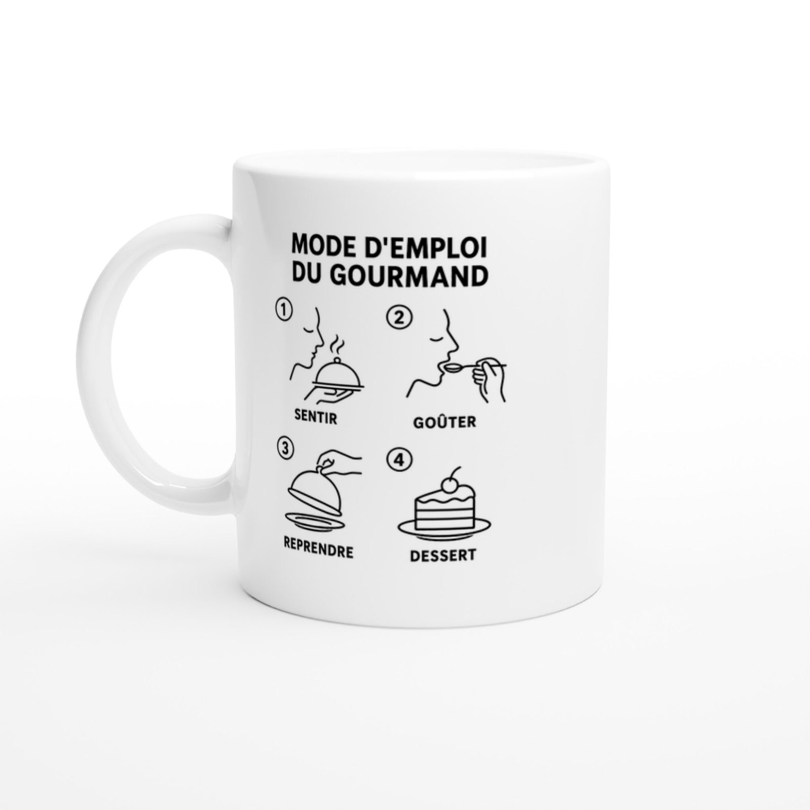 Mug Mode d&rsquo;Emploi du Gourmand Sentir Goûter Reprendre Dessert