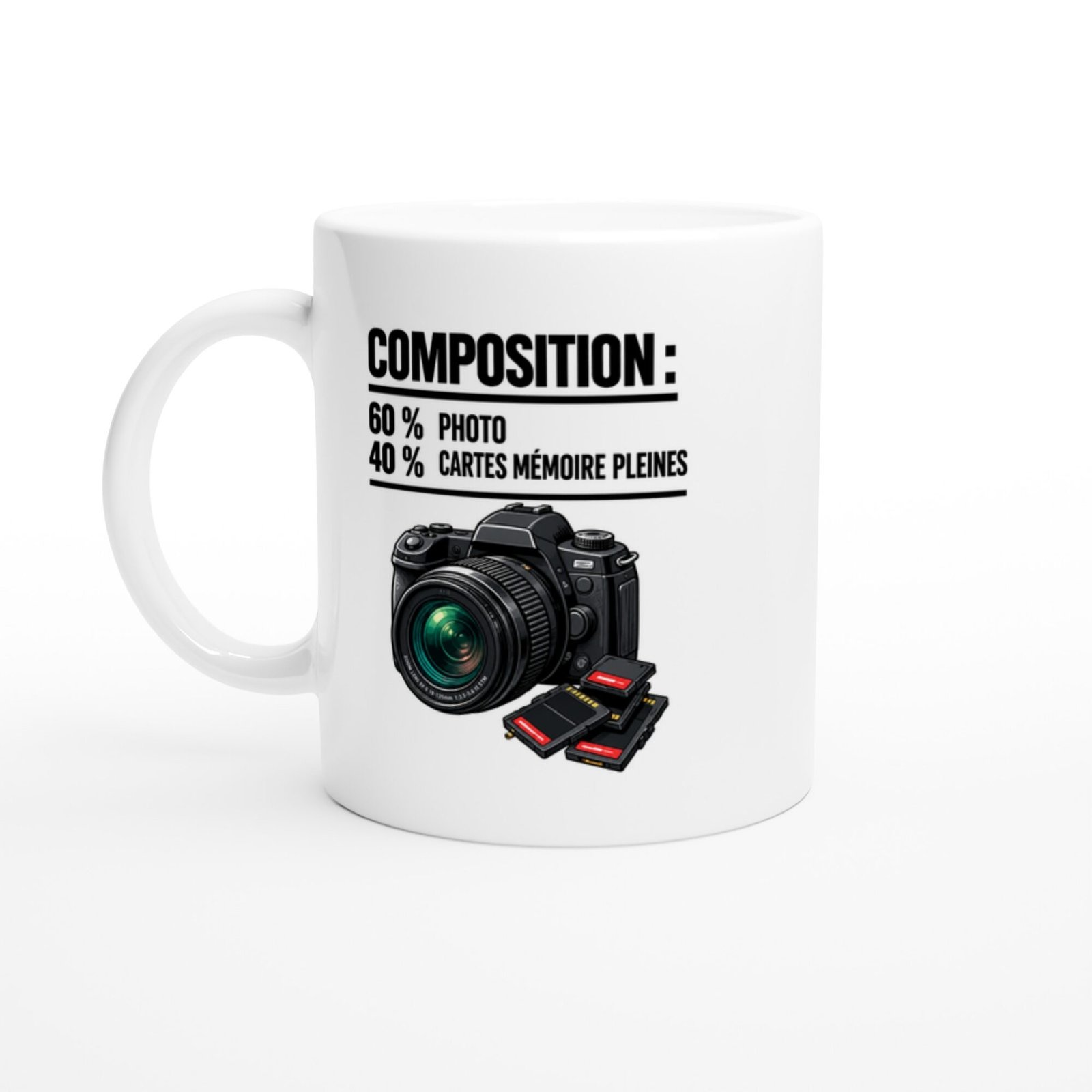 Mug Composition 60 % Photo 40 % Cartes Mémoire Pleines