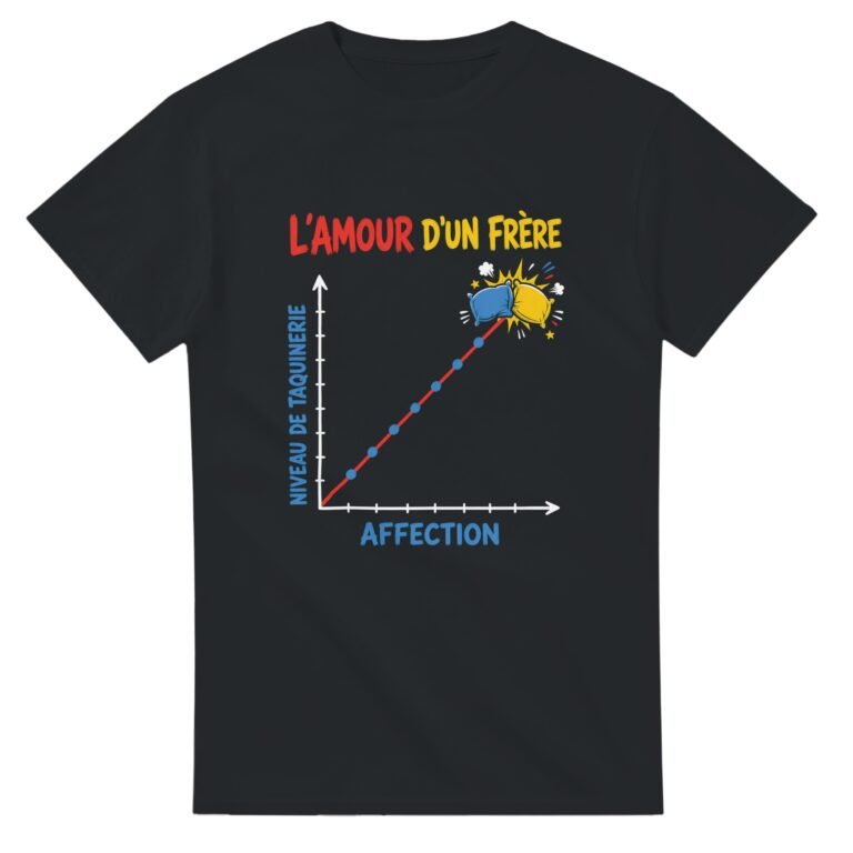 T shirt L'Amour d'un Frère Niveau de Taquinerie Affection