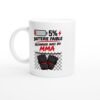 Mug Batterie Faible 5 % Recharger Avec Du MMA