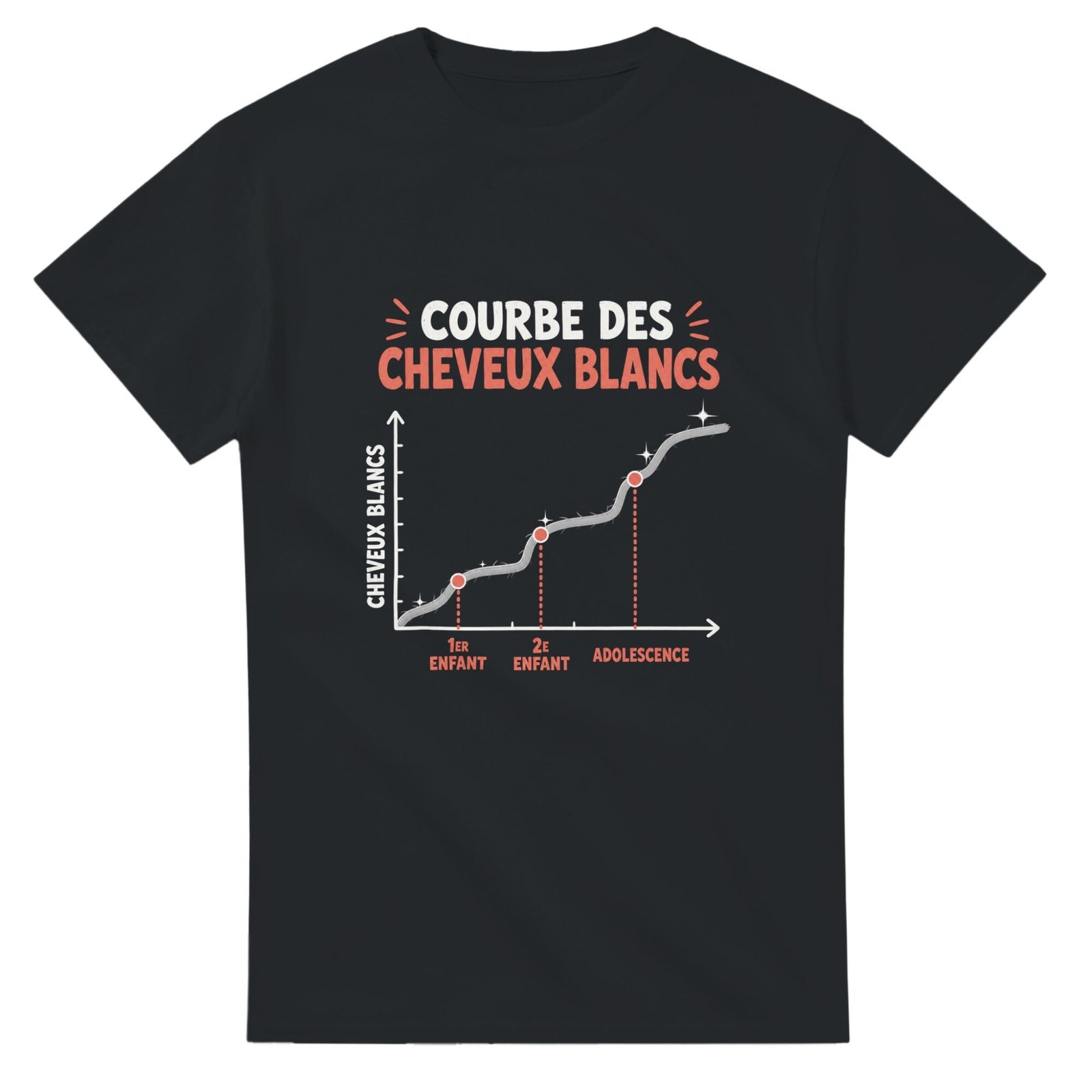 5257f244-c5e5-4424-ac48-6c419f48e9a4.jpg T shirt Parents Courbe des Cheveux Blancs 1er Enfant 2e Enfant Adolescence