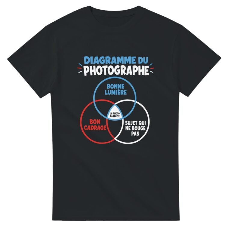 T shirt Diagramme du Photographe Bonne Lumière Bon Cadrage Sujet Qui Ne Bouge Pas la Photo