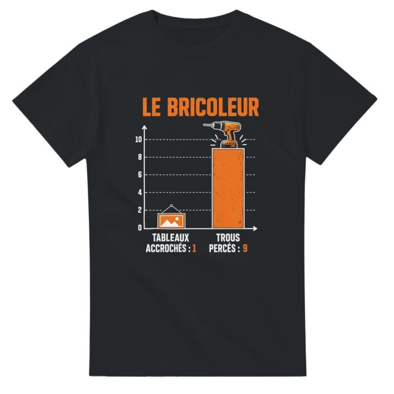 T shirt Le Bricoleur Tableaux Accrochés 1 Trous Percés 9