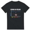 T shirt Courbe du Râleur Râleries Pendant le Repas