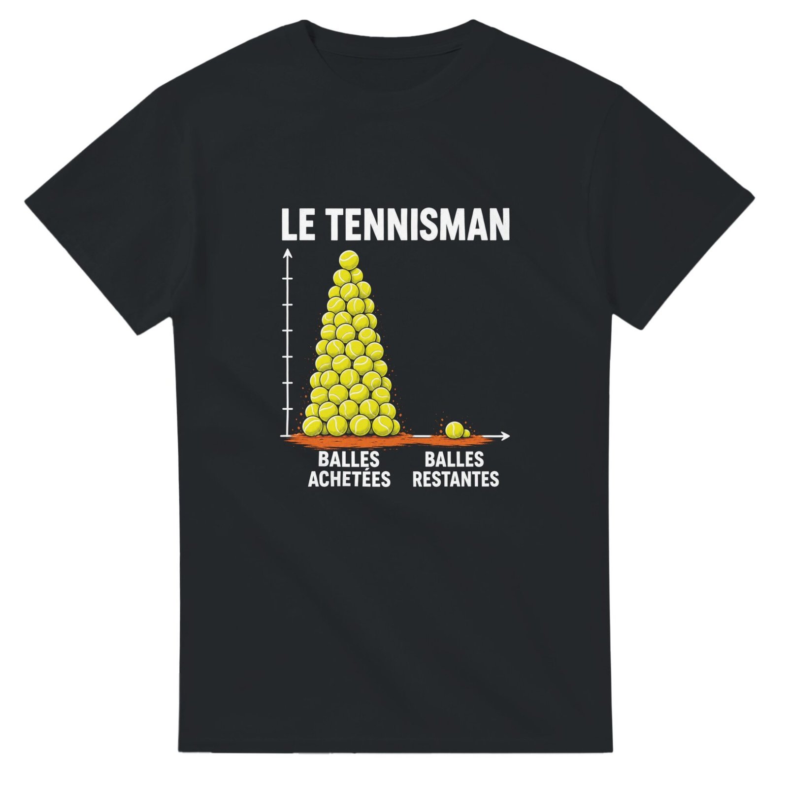 T shirt Le Tennisman Balles Achetées Balles Restantes