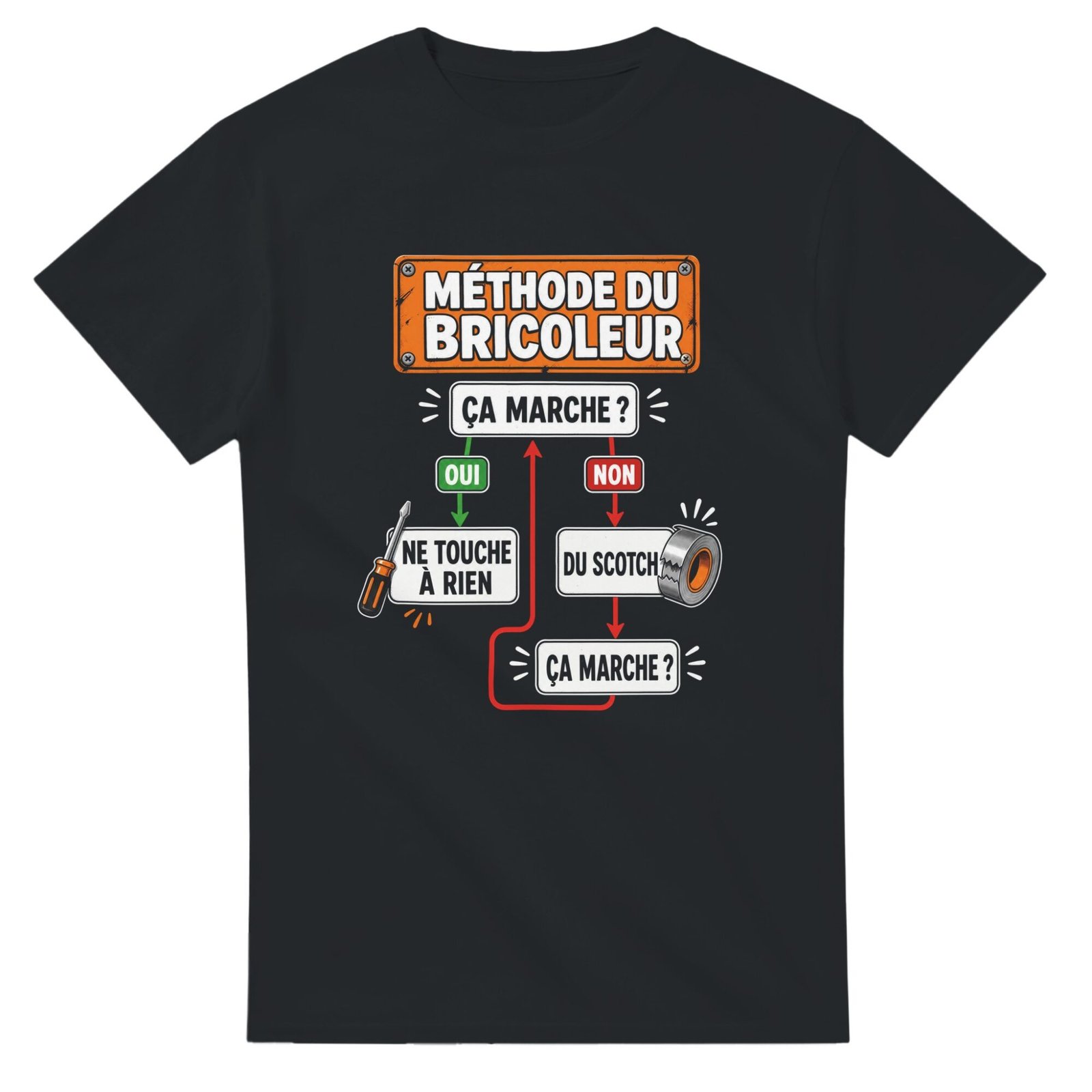 T shirt Méthode du Bricoleur Ça Marche Oui Ne Touche à Rien Non du Scotch Ça Marche