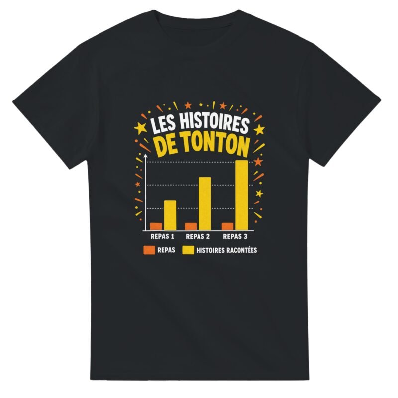 T shirt Les Histoires de Tonton Repas 1 Repas 2 Repas 3 Repas Histoires Racontées