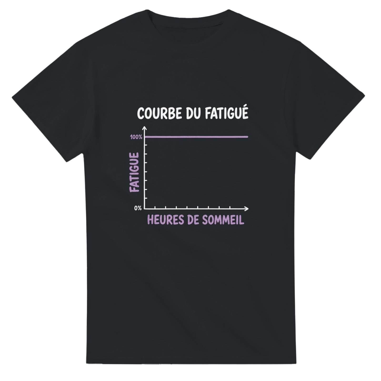 T shirt Courbe du Fatigué Fatigue 100 pour cent 0 pour cent Heures de Sommeil