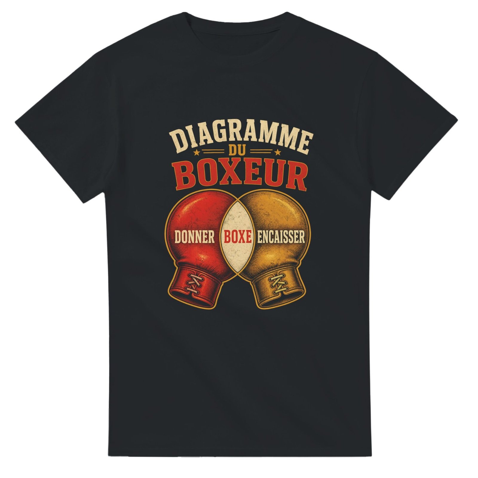 T shirt Diagramme du Boxeur Donner Boxe Encaisser