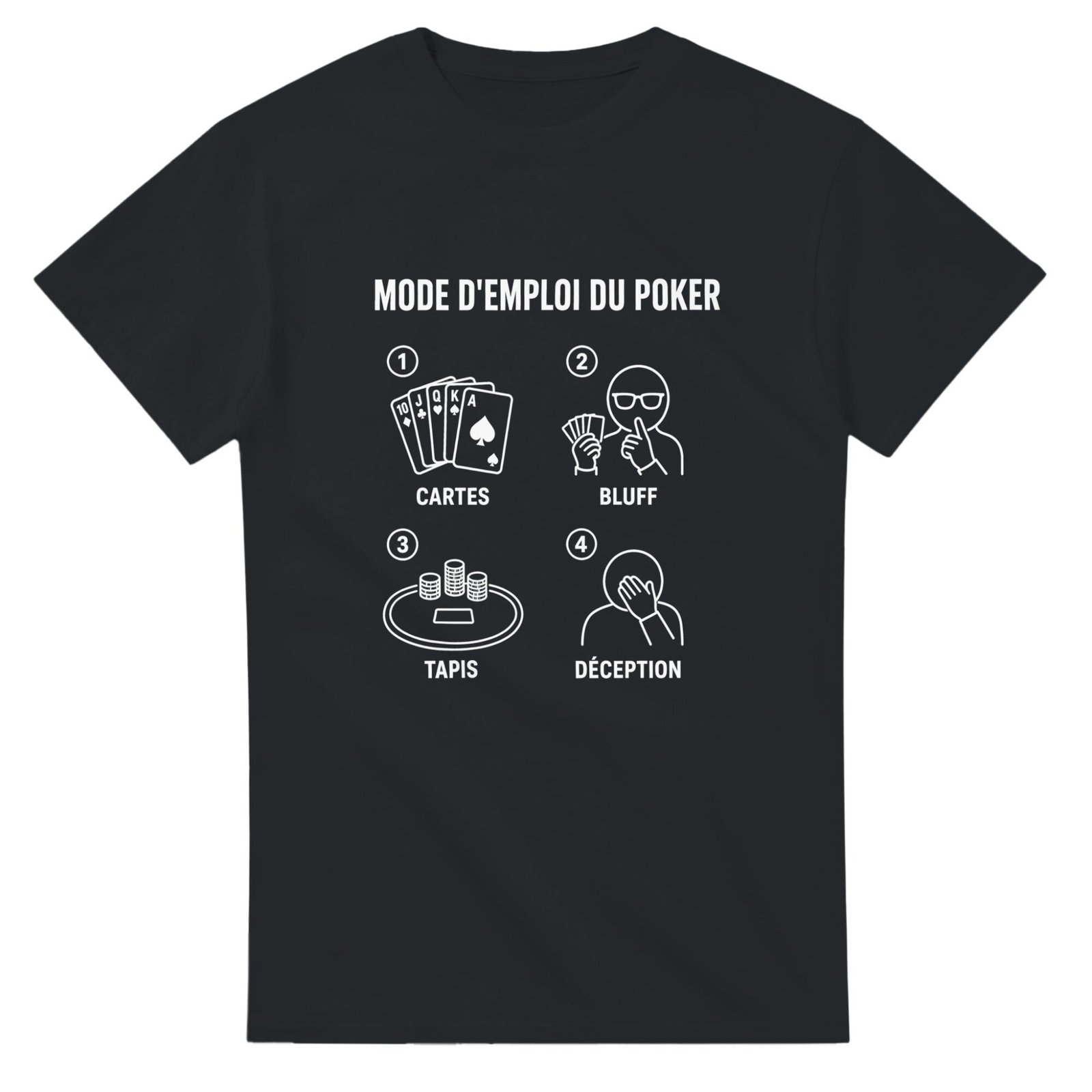 T shirt Mode d&rsquo;Emploi du Poker