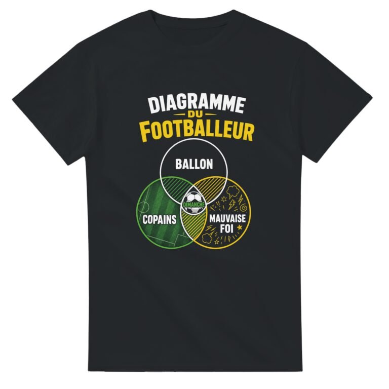T shirt Diagramme du Footballeur Ballon Copains Mauvaise Foi Dimanche