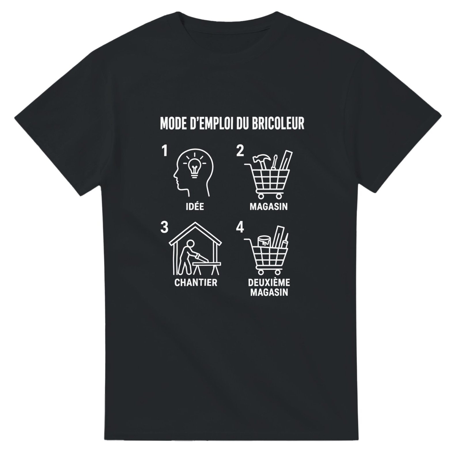 T shirt Mode d&rsquo;Emploi du Bricoleur Idée Magasin Chantier Deuxième Magasin