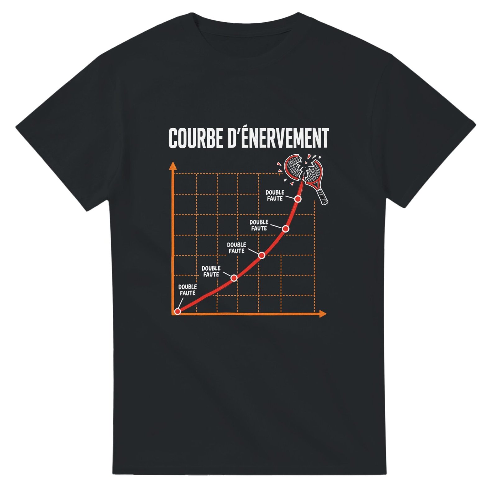 da36aea5-1809-46ed-ae0e-aa710ebcec3a.jpg T shirt Tennis Courbe d’Énervement Double Faute