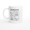 Mug Mode d&rsquo;Emploi du Yogi Tapis Posture Respiration Sieste