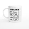 Mug Mode d&rsquo;Emploi du Maçon Ciment Brique Niveau Mur