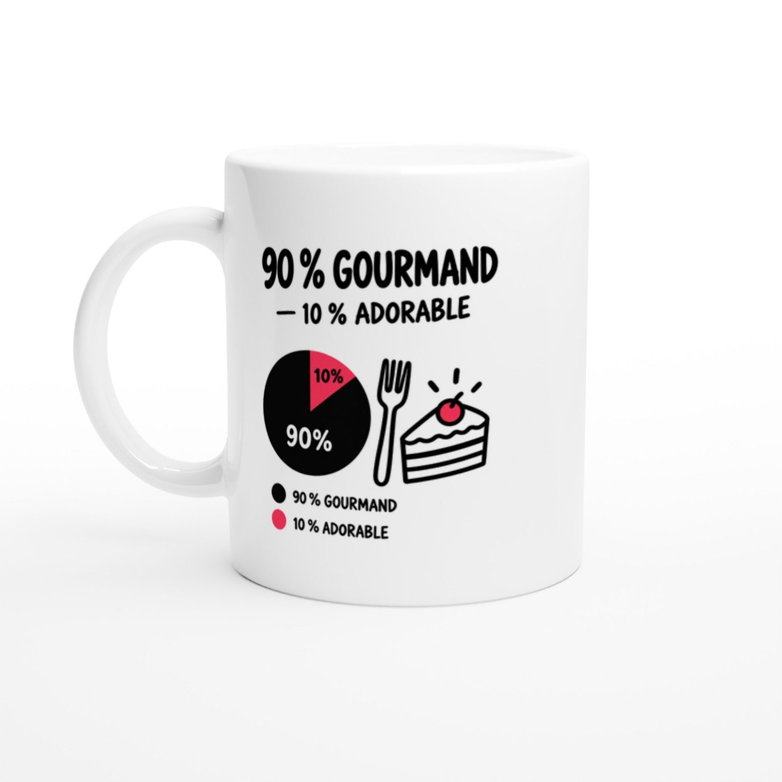 Mug 90 pour cent Gourmand 10 pour cent Adorable Part Rose