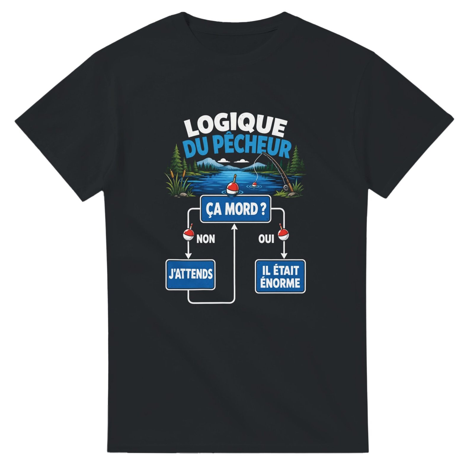 T shirt Logique du Pêcheur Ça Mord Non J&rsquo;Attends Oui Il Était Énorme