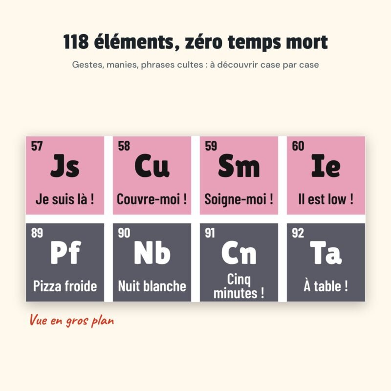 Poster drôle cadeau gamer, tableau périodique Console de poche