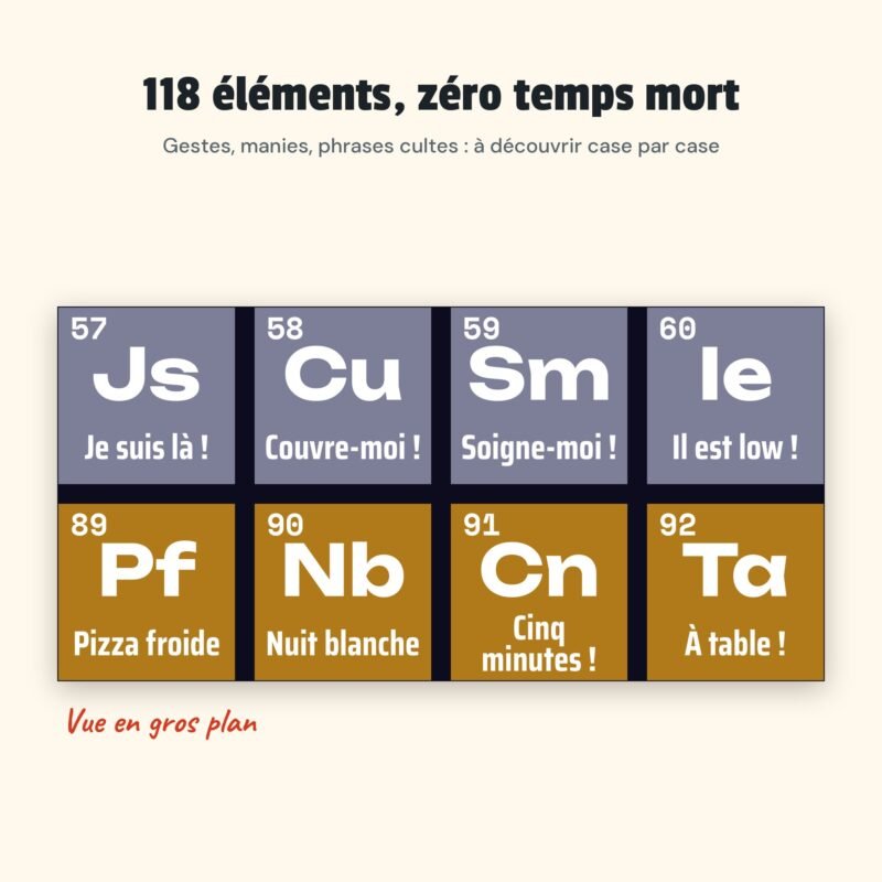 Affiche humour tableau périodique des jeux vidéo