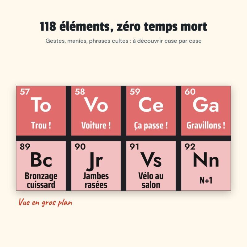 Poster drôle cadeau cycliste, tableau périodique Bitume