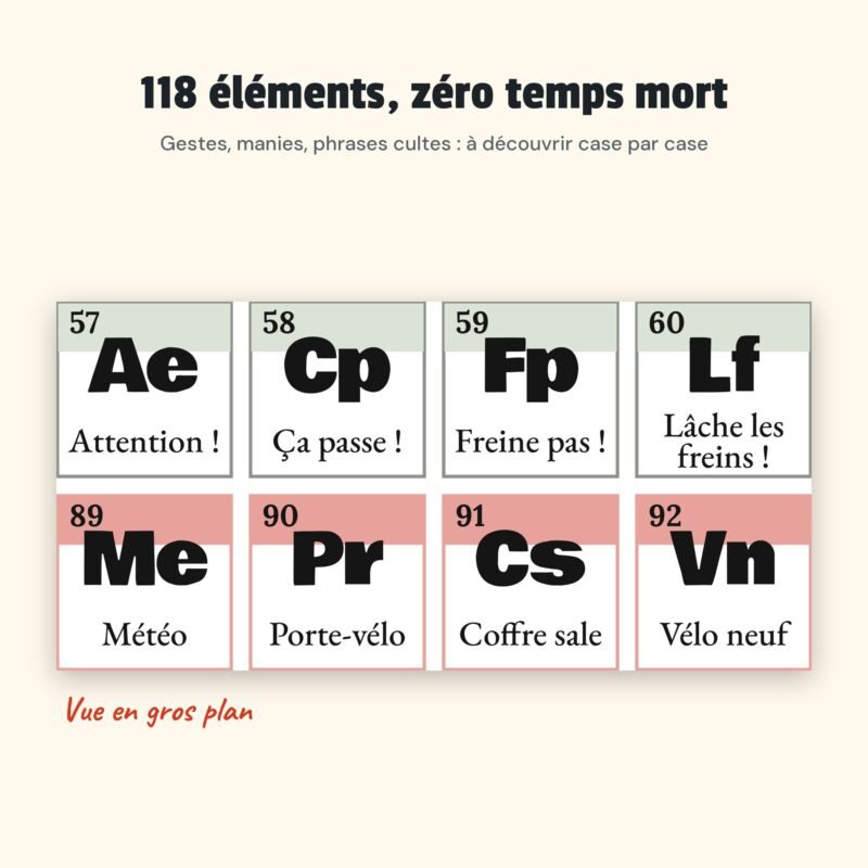Poster drôle cadeau vététiste, tableau périodique Forêt