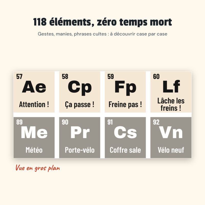 Affiche humour tableau périodique du VTT